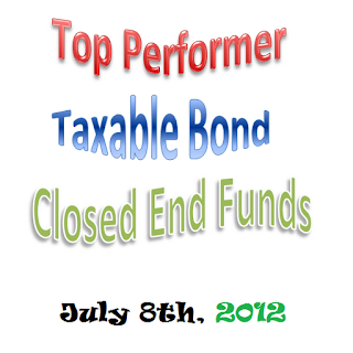 Top Performer Taxable Bond Closed End Funds 2012 logo