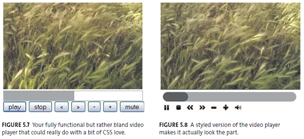 You Developers: Adding Fast-Forward and Rewind Buttons with HTML5