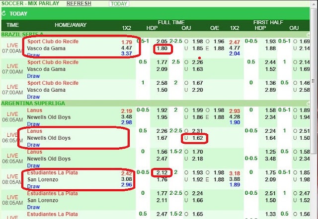 CARA PASANG MIX PARLAY SPORT DI INDOTOTO88 - BELAJAR PANDUAN BERMAIN