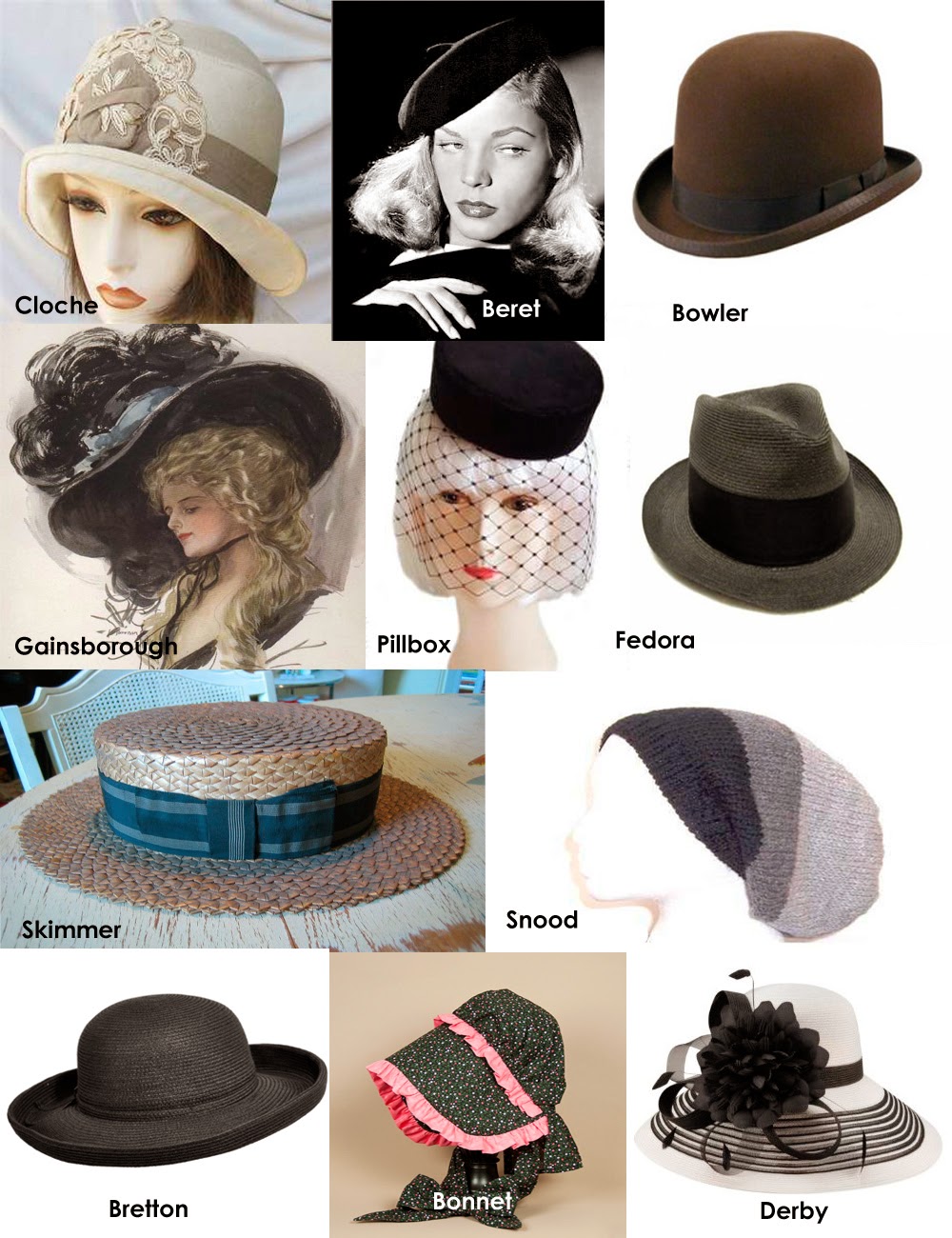 Старди шляпы. Шляпа женская. Формы шляп женских. Названия шляп женских. Названия шляпок женских.