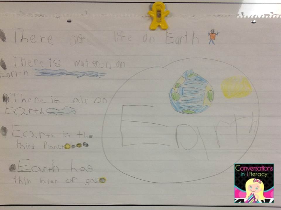 Jigsaw Comprehension Strategy Conversations in Literacy