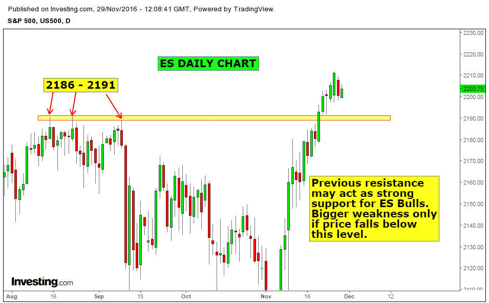 Citibank forex forecast 2017