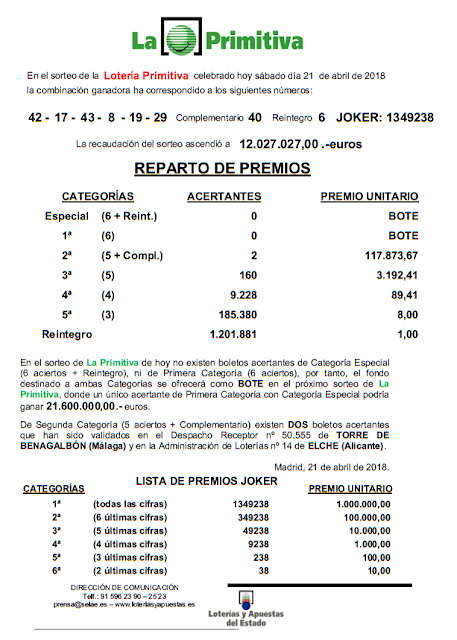 https://www.loteriasyapuestas.es/f/loterias/documentos/La%20Primitiva/Notas%20de%20prensa/NOTA_DE_PRENSA_DE_LA_PRIMITIVA_DEL_SABADO_21_4_18.pdf