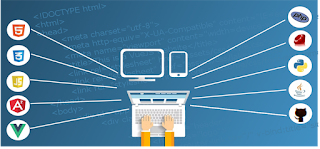 Free Blogging