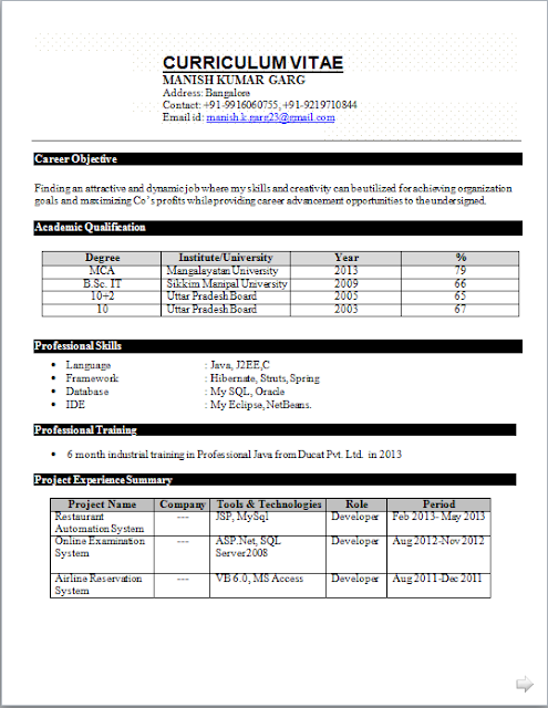 Resume samples for planner scheduler