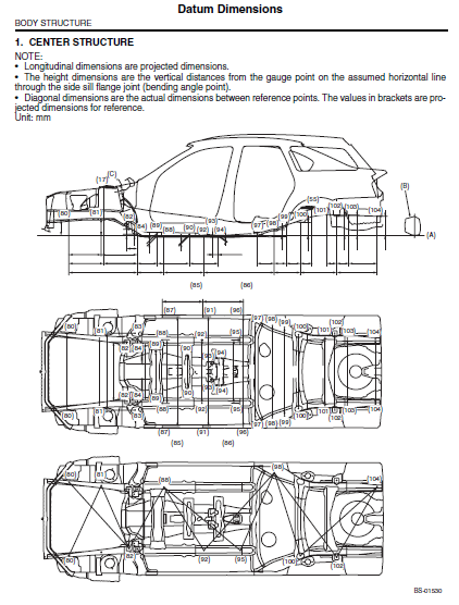 Subaru Forester Sg Repair Manual