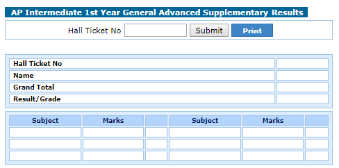 AP Inter Results Ap_Inter_1st_Year_supply_supplementary_results_2017_2018