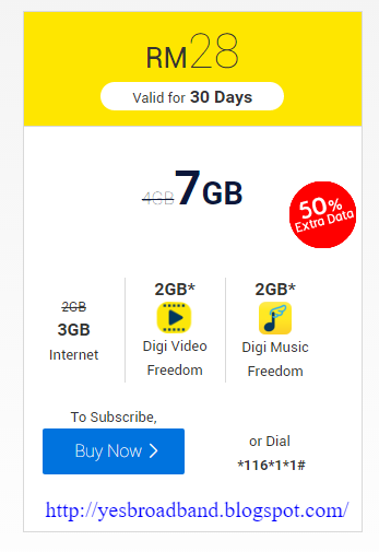 Prepaid how sim card activate digi to Activation Support