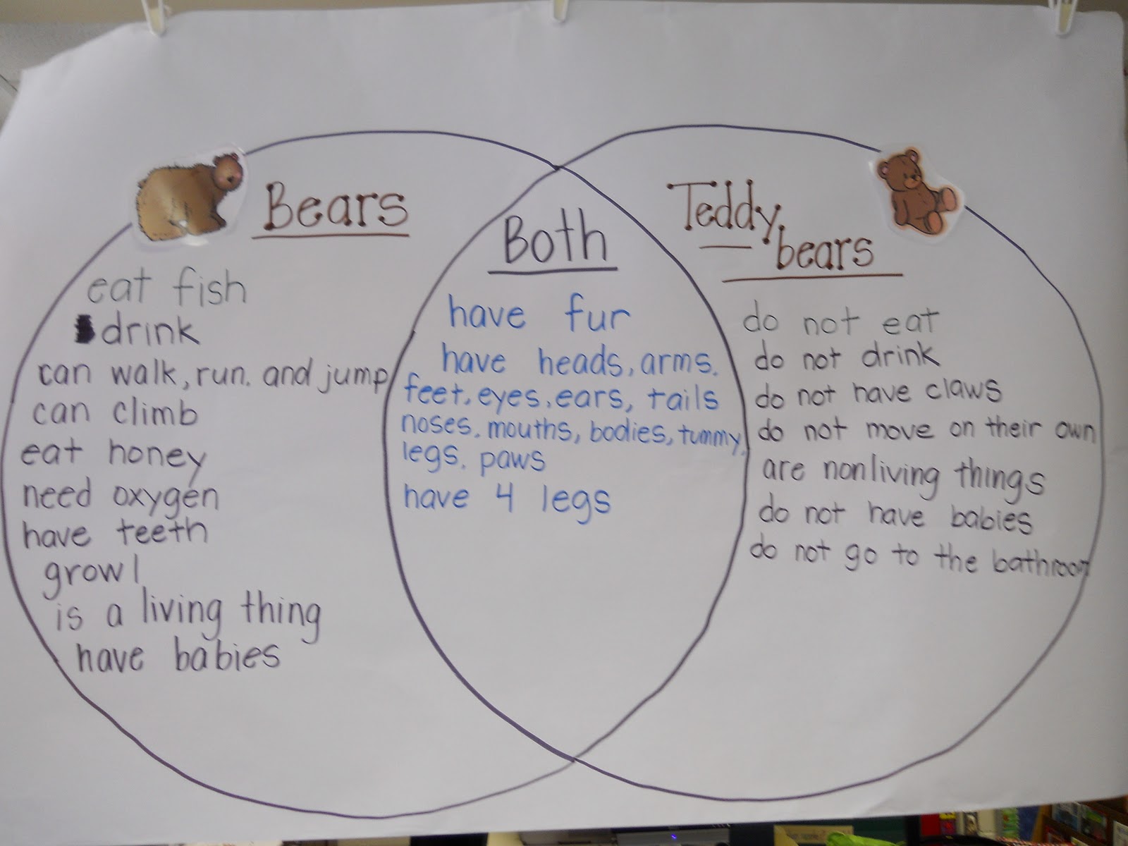 Krazy in Kindergarten: Living and nonliving