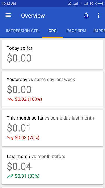 CPC AdSense mobile CPC AdSense mobile
