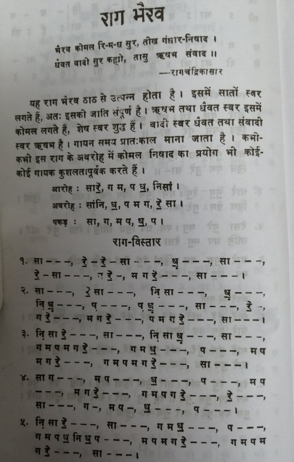anthemacademic-anthemacademic-for-indian-classical-music-hindustani