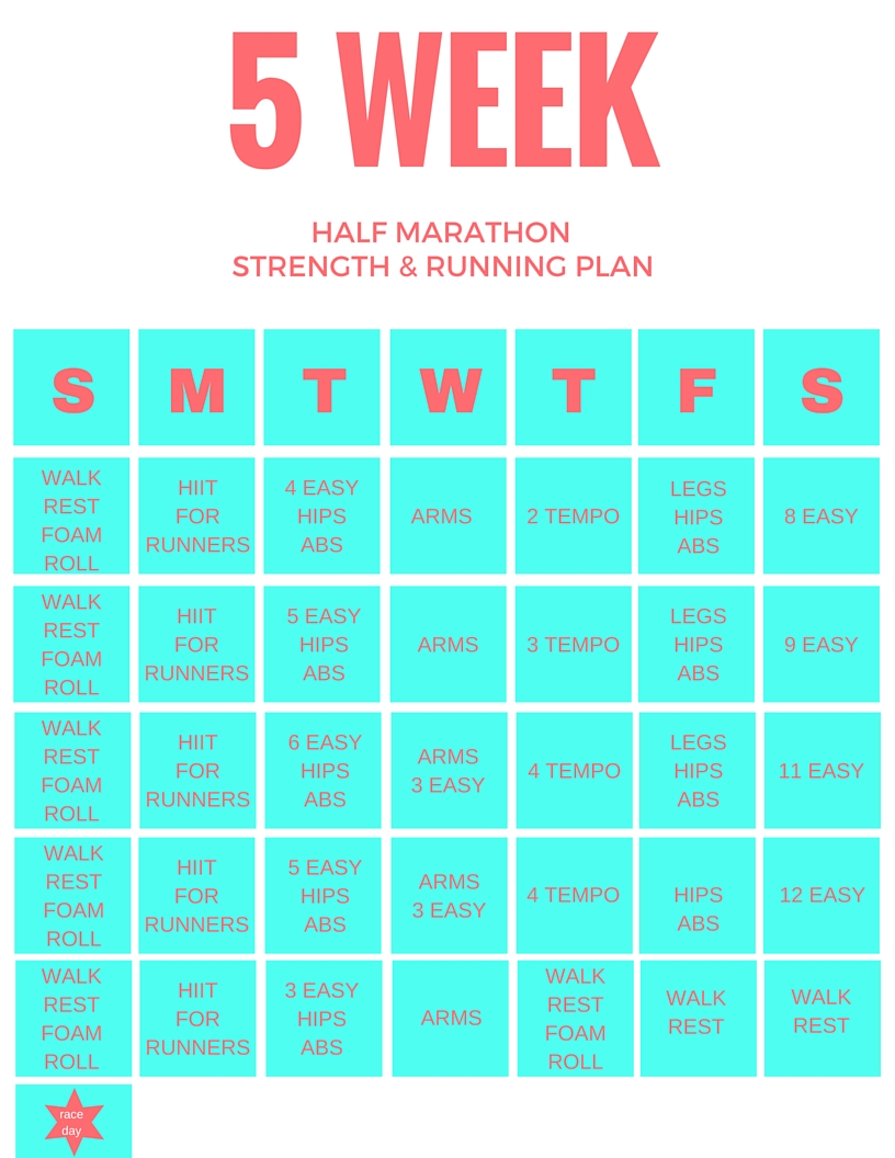 Running Schedule for 5 Weeks!!! | Running schedule 