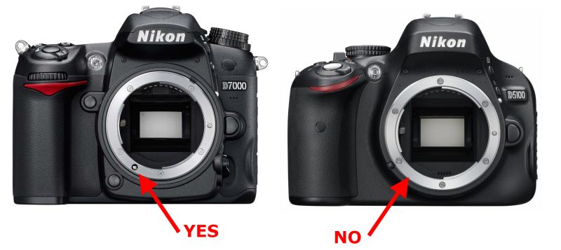 Tips membeli DSLR Nikon dan mengetahui tipe-tipenya 