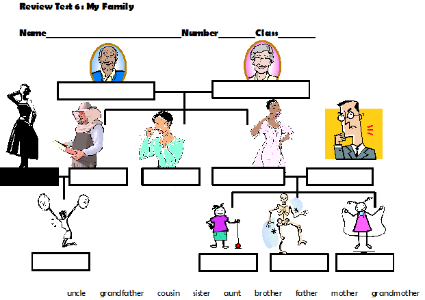 Тест семья 5 класс