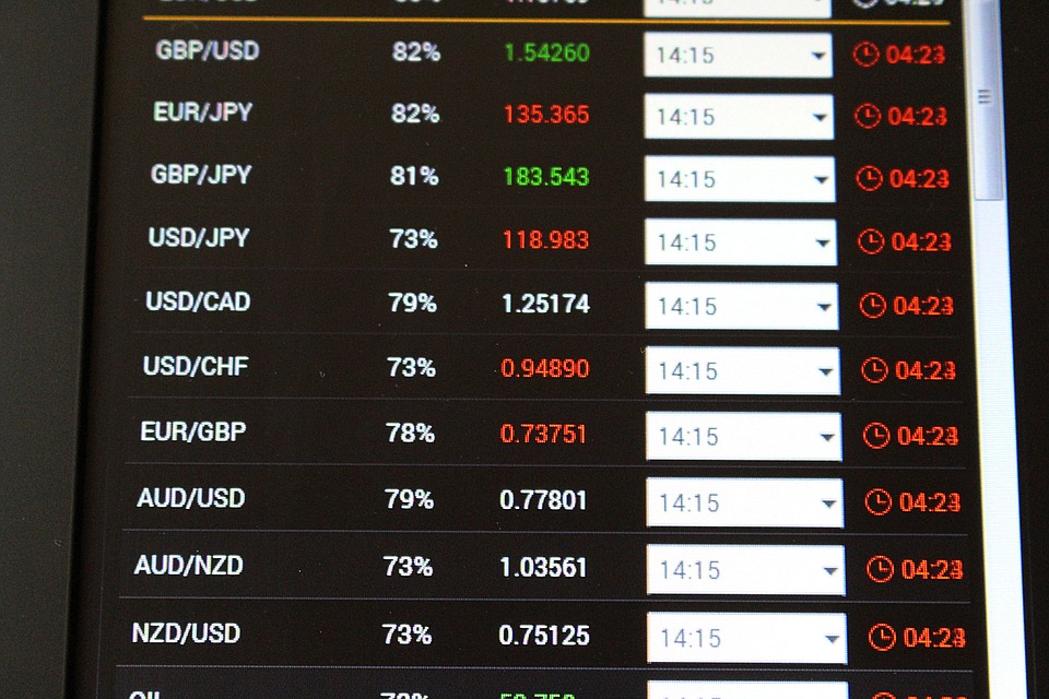 Forex 24 jam