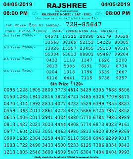 https://www.newsresultcardkey.com/2016/10/goa-lottery-draw-results-goastatelotteries.gov.in.html