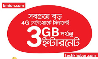 এয়ারটেল বন্ধ সিম অফার ৩জিবি পর্যন্ত ইন্টারনেট ১৯টাকা রিচার্জে .jpg এয়ারটেল-বন্ধ-সিম-অফার-৩জিবি-পর্যন্ত-ইন্টারনেট-১৯টাকা-রিচার্জে