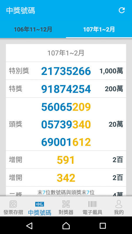 發票對獎,連續掃描,電子載具,手機條碼,電子發票,消費分析