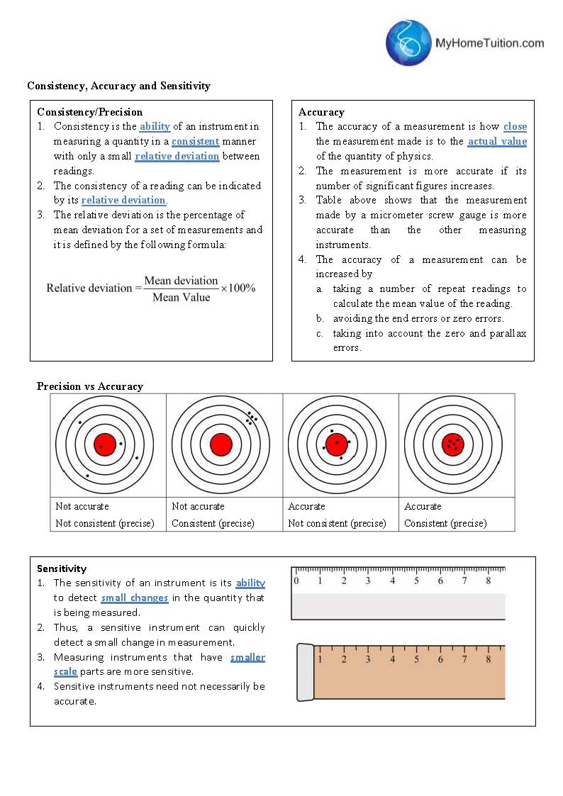Introduction to physics online course srusshery