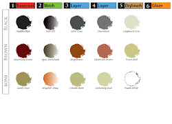 fists imperial paint watching dry painting guide graham paul posted am