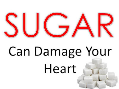 Types of Sugar and Heart Disease.