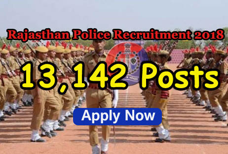 Rajasthan Police Recruitment 2018 Rajasthan Police Recruitment 2018