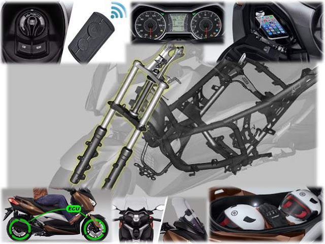 Yamaha-Xmax250-Indonesia-fitur-dan-Spesifikasi Yamaha-Xmax250-Indonesia-fitur-dan-Spesifikasi