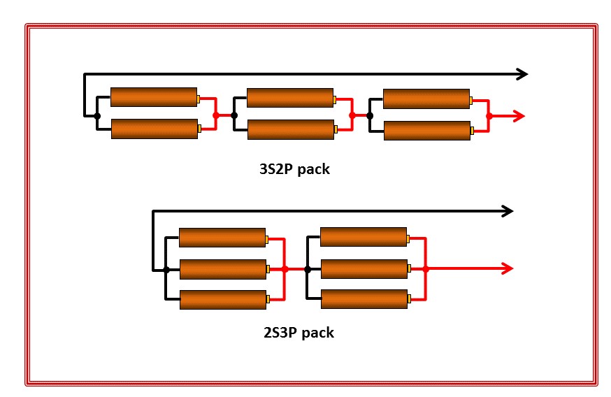Peckforton Light Railway: A quick introduction to batteries for model