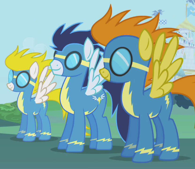 Wonderbolts Daily