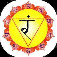 Manipura chakra Manipura chakra