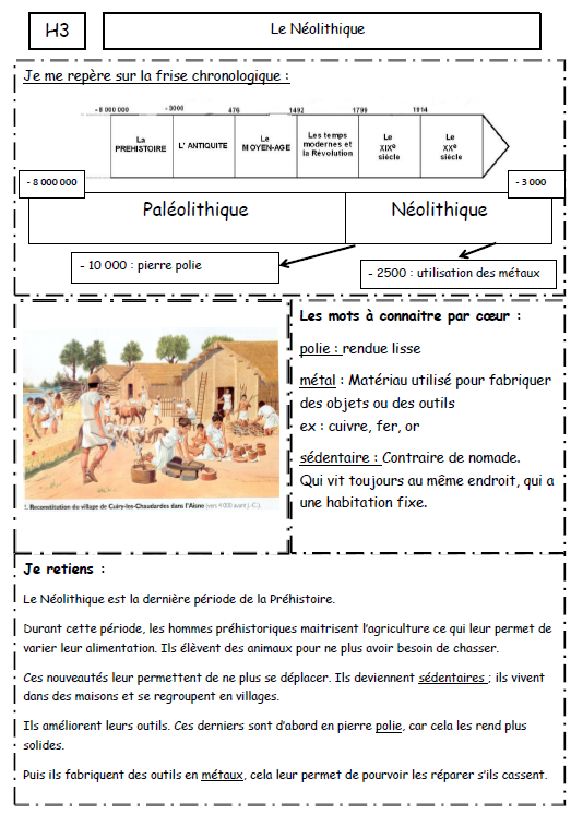 évaluation Néolithique 6ème Avec Correction Delfynus - Une maitresse qui vous veut du bien: Le néolithique
