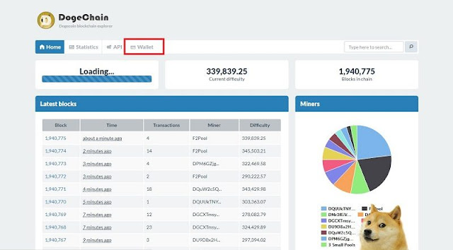 Cara Membuat Wallet Dogecoin Cara Membuat Wallet Dogecoin