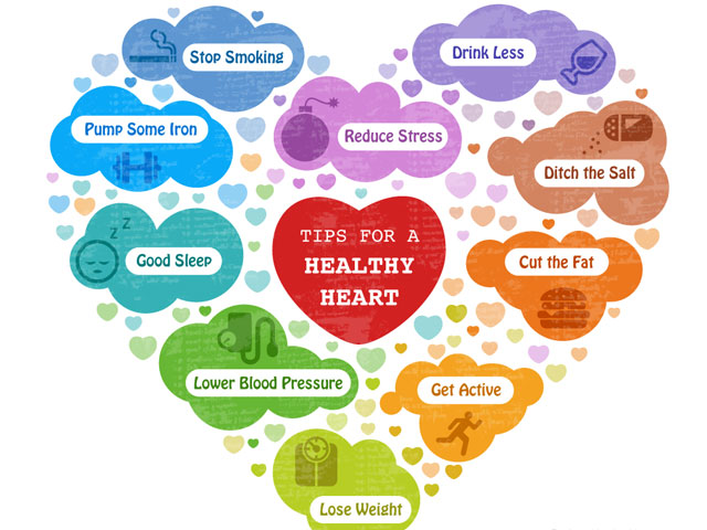 10 TIPS FOR A HEALTHY HEART