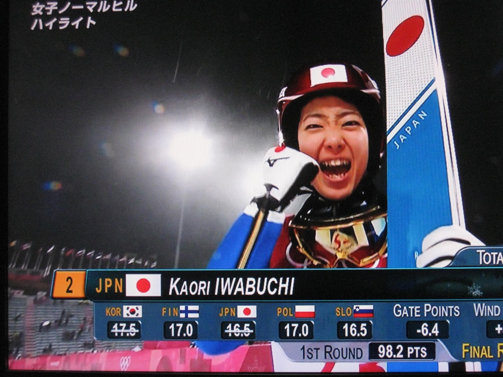 陽だまりの部屋で 平昌オリンピック女子スキージャンプテレビ観戦記