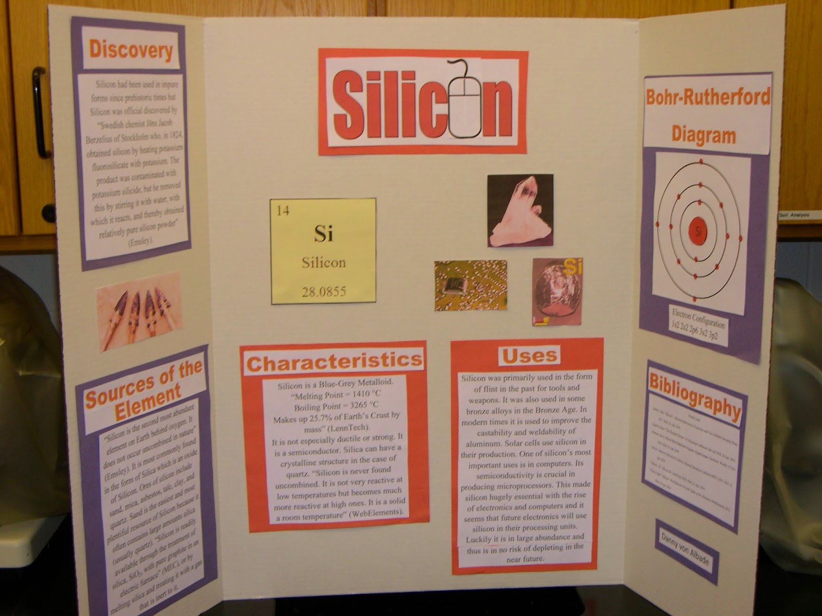 chemistry research projects high school