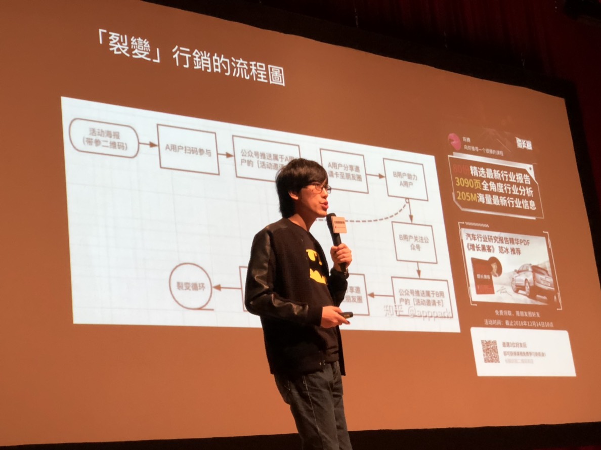 2018年臺灣成長駭客年會：迎戰互聯網下半場，你不能不知道的「裂變行銷」
