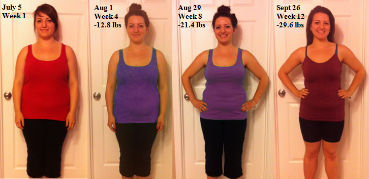Low carb diet helps lose weight image 5