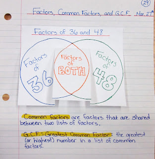 photo of greatest common factor math journal entry @ Runde's Room