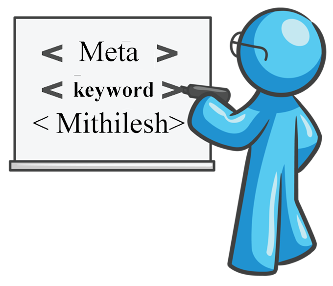 All About Meta Tags In S.E.O-2015