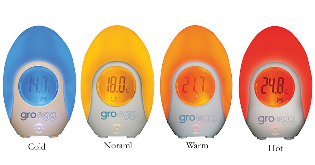 The Gro Company Gro-egg Room Thermometer Reviews Grobag's Egg