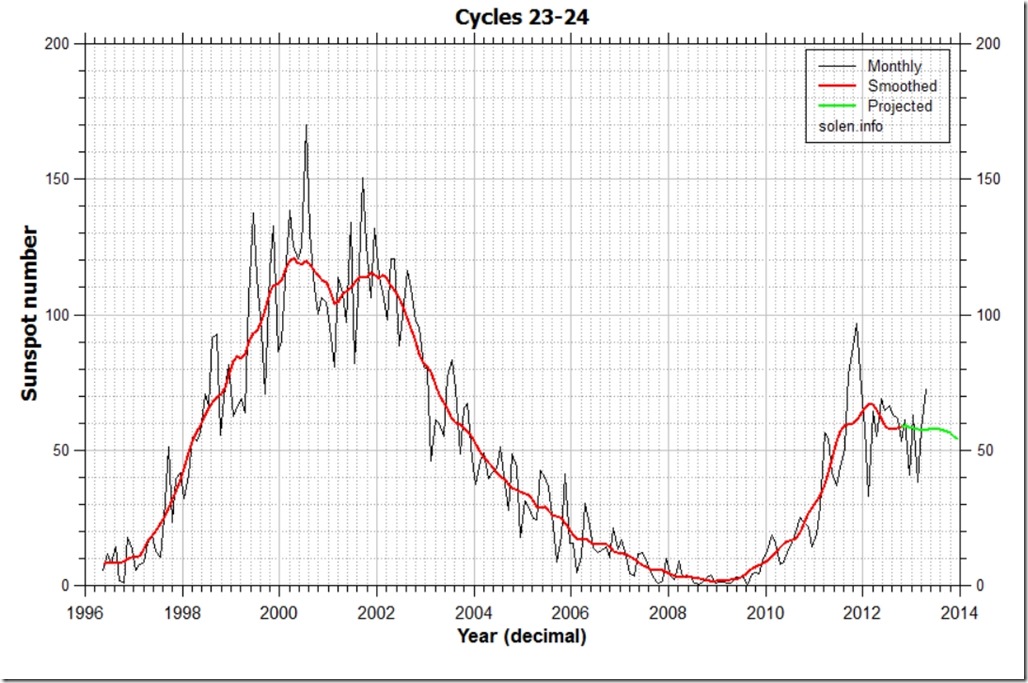 opettaja porno punainen putki