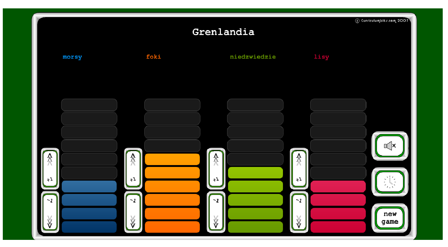SP 8 Chełm Aktywna tablica Whiteboard quiz scorer (2x i 4x)