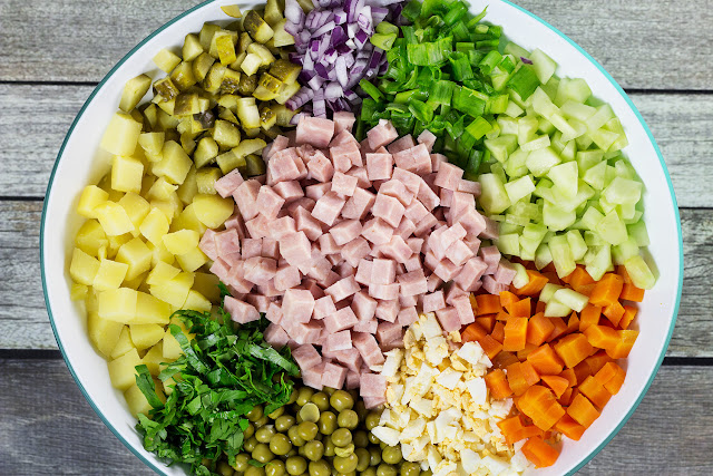 Формула складання картопляного салату