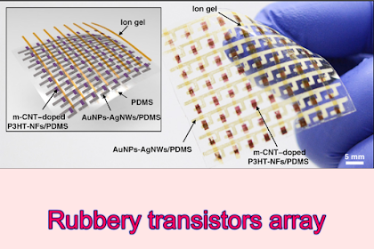 Teknologi Stretchable Semiconductors sudah diterapkan dalam Integrated Electronics