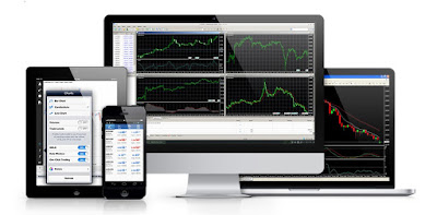 account forex online trading