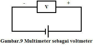 multimeter sebagai voltmeter multimeter sebagai voltmeter
