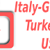 Sky Select Germany italy Turkey USA UK VLC M3U