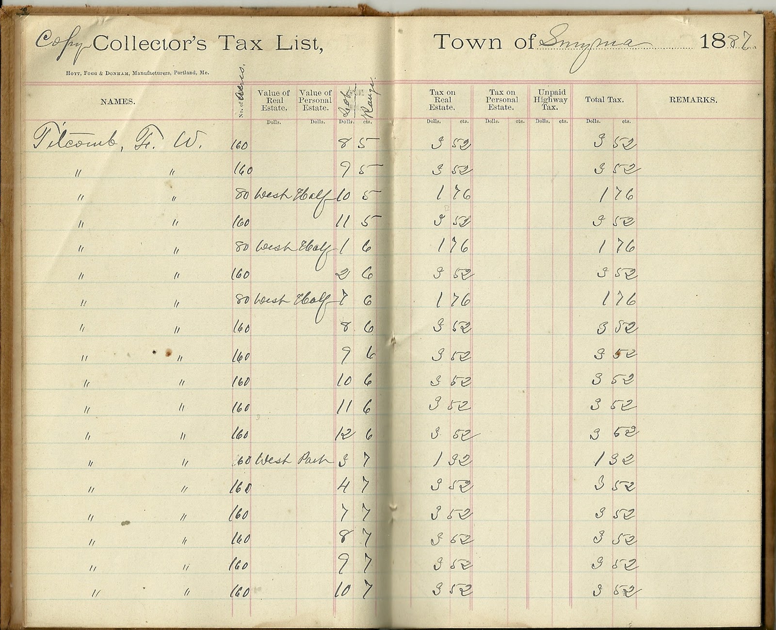 Heirlooms Reunited 1887 tax assessor's book of Andrew Jackson Berry of