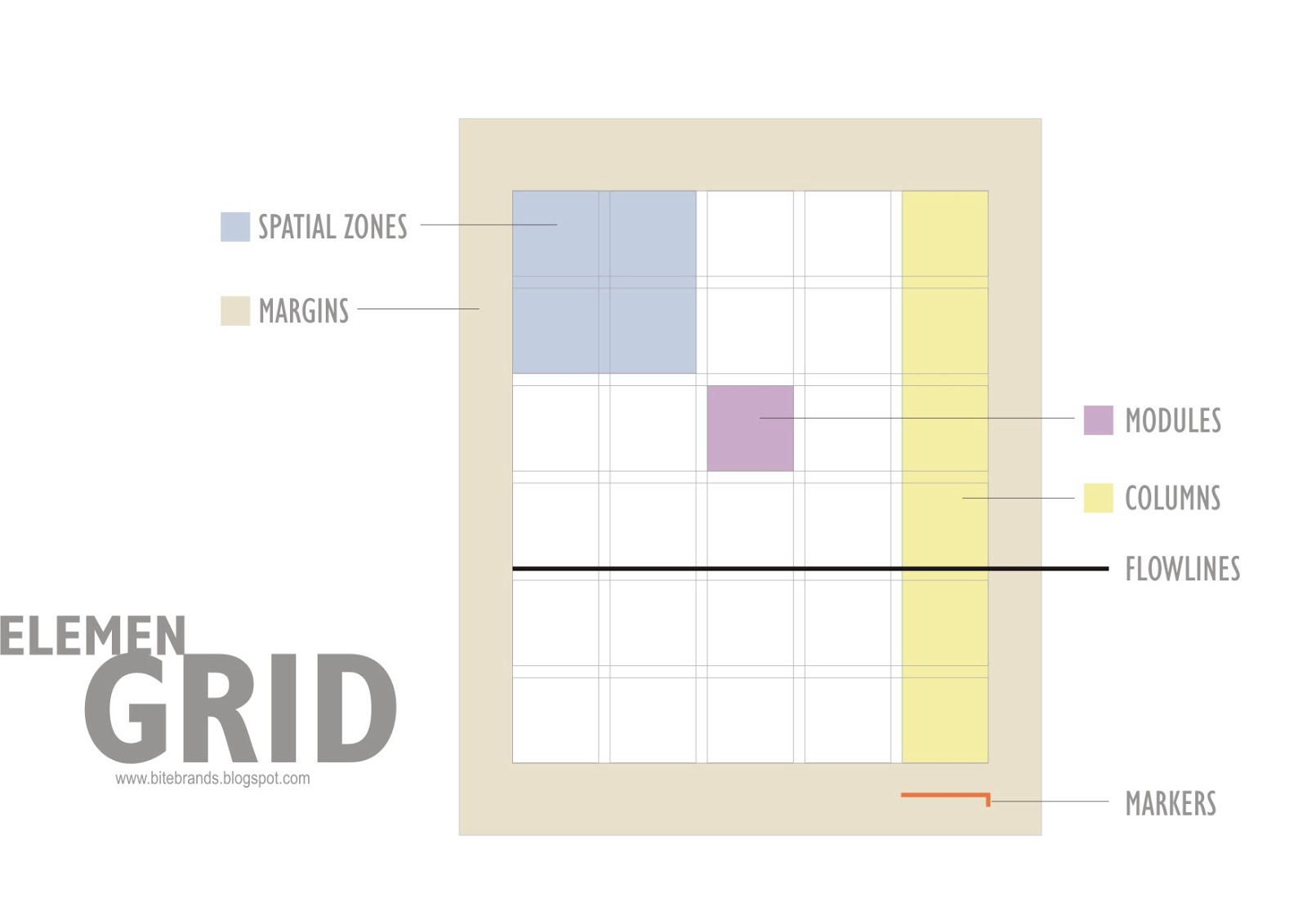 Cara Membuat Layout Yang Baik | tips tips dalam membuat desain yang baik xmedia tutorial Cara Membuat Layout Yang Baik | tips tips dalam membuat desain yang baik xmedia tutorial