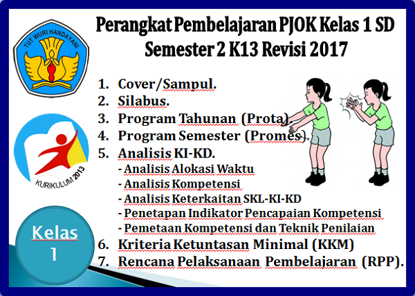 Cover Perangkat Pembelajaran Pjok Guru Paud